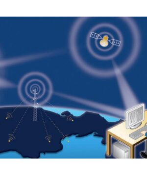 Models 9100 and 9200