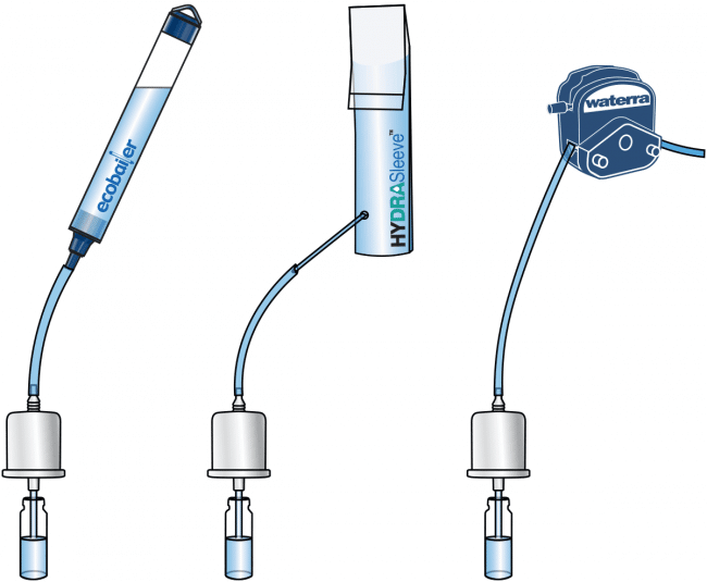 Filtro Waterra FHT-45